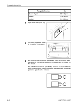 Page 74Preparation before Use 
2-40OPERATION GUIDE
1Open the Multi Purpose Tray.
2Adjust the paper width guides 
to the width of the envelope.
3For landscape form envelopes, close the flap. Insert the envelope all the 
way along the width guides, keeping the printing side face-up and with the 
flap closed.
For portrait form envelopes, open the flap. Insert the envelope all the way 
along the width guides, keeping the printing side face-up and with the flap 
positioned opposite to the entrance.Oufuku Hagaki...