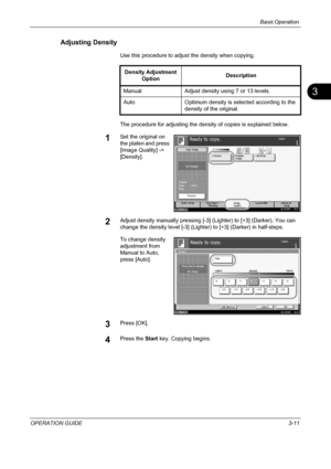 Page 97Basic Operation 
OPERATION GUIDE3-11
3
Adjusting Density
Use this procedure to adjust the density when copying.
The procedure for adjusting the density of copies is explained below.
1Set the original on 
the platen and press 
[Image Quality] -> 
[Density].
2Adjust density manually pressing [-3] (Lighter) to [+3] (Darker). You can 
change the density level [-3] (Lighter) to [+3] (Darker) in half-steps.
To change density 
adjustment from 
Manual to Auto, 
press [Auto].
3Press [OK].
4Press the Start key....