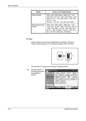 Page 100Basic Operation 
3-14OPERATION GUIDE XY Zoom
Select vertical and horizontal magnifications individually. Reduce or 
enlarge original images in 1% increments between 25% and 400%.
The procedure for using zoom copying is explained below.
1Set the original on 
the platen and press 
[Layout/Edit] -> 
[Zoom].Metric Models 100%, Auto, 400% (Max.), 200% (A5 -> A3), 
141% (A4 -> A3, A5 -> A4), 127% (Folio -> A3), 
106% (11×15 -> A3), 90% (Folio -> A4), 75% 
(11×15 -> A4),
70% (A3 -> A4, A4 -> A5), 50%, 25%...