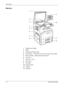 Page 30Part Names 
1-2OPERATION GUIDE
Machine
1Original Cover (Option)
2Platen
3Original Size Indicator Plates
4Error Indicator … Blinks when an error occurs and a job is stopped
5Receive Indicator ... Blinks while data is received
6Left Cover 1
7Left Cover 1 Lever
8Left Cover 2
9Clip Holder
10Operation Panel
11Cassette 1
12Cassette 2
1
39
10
11
12 8 7 65 42
Downloaded From ManualsPrinter.com Manuals 