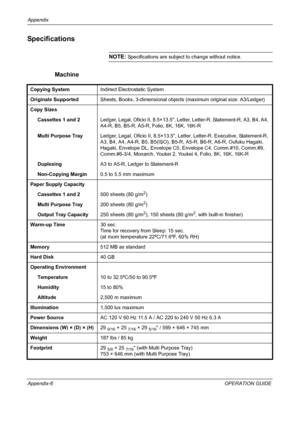 Page 186Appendix 
Appendix-6OPERATION GUIDE
Specifications
NOTE: Specifications are subject to change without notice.
Machine
Copying SystemIndirect Electrostatic System
Originals SupportedSheets, Books, 3-dimensional objects (maximum original size: A3/Ledger)
Copy Sizes
Cassettes 1 and 2Ledger, Legal, Oficio II, 8.5×13.5, Letter, Letter-R, Statement-R, A3, B4, A4, 
A4-R, B5, B5-R, A5-R, Folio, 8K, 16K, 16K-R
Multi Purpose TrayLedger, Legal, Oficio II, 8.5×13.5, Letter, Letter-R, Executive, Statement-R, 
A3, B4,...