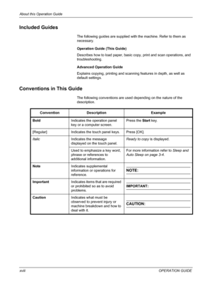 Page 20About this Operation Guide 
xviiiOPERATION GUIDE
Included Guides
The following guides are supplied with the machine. Refer to them as 
necessary.
Operation Guide (This Guide)
Describes how to load paper, basic copy, print and scan operations, and 
troubleshooting.
Advanced Operation Guide
Explains copying, printing and scanning features in depth, as well as 
default settings.
Conventions in This Guide
The following conventions are used depending on the nature of the 
description.
Convention Description...