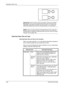 Page 66Preparation before Use 
2-36OPERATION GUIDE
IMPORTANT: How to load envelope (orientation and facing) will differ 
depending on the type of envelope. Be sure to load it in a correct way. 
Otherwise printing may be done in wrong direction or on wrong face.
NOTE: When you load envelope in the Multi Purpose Tray, select the 
envelope type by referring to Selecting Paper Size and Type to the Multi 
Purpose Tray on page 2-38.
Selecting Paper Size and Type
Selecting Paper Size and Type to the Cassettes
When you...