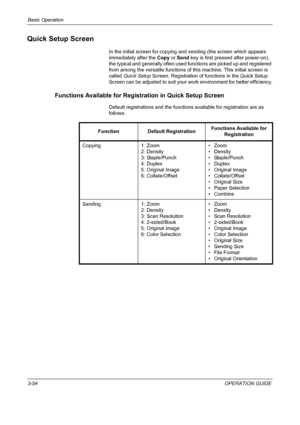 Page 128Basic Operation 
3-54OPERATION GUIDE
Quick Setup Screen
In the initial screen for copying and sending (the screen which appears 
immediately after the Copy or Send key is first pressed after power-on), 
the typical and generally often used functions are picked up and registered 
from among the versatile functions of this machine. This initial screen is 
called Quick Setup Screen. Registration of functions in the Quick Setup 
Screen can be adjusted to suit your work environment for better efficiency....