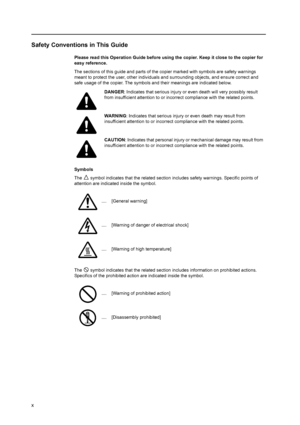 Page 12x
Safety Conventions in This Guide
Please read this Operation Guide before using the copier. Keep it close to the copier for 
easy reference.
The sections of this guide and parts of the copier marked with symbols are safety warnings 
meant to protect the user, other individuals and surrounding objects, and ensure correct and 
safe usage of the copier. The symbols and their meanings are indicated below.
Symbols
The   symbol indicates that the related section includes safety warnings. Specific points of...