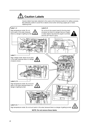 Page 14xii
Caution Labels
Caution labels have been attached to the copier at the following locations for safety purposes. 
Be sufficiently careful to avoid fire or electric shock when removing a paper jam or when 
replacing toner.
NOTE: Do not remove these labels.
Label 1, 2
High temperature inside. Do not 
touch parts in this area, because 
there is a danger of getting burned.
Label 3
High voltage inside. Never touch parts 
in this area, because there is a danger 
of electric shock. 
Label 4, 10
High...