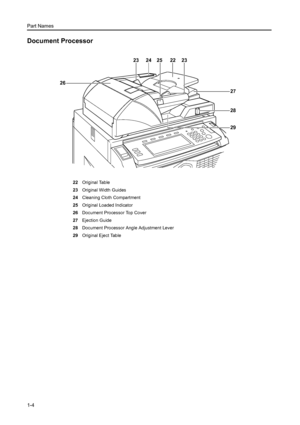 Page 32Part Names
1-4
Document Processor
22Original Table
23Original Width Guides
24Cleaning Cloth Compartment
25Original Loaded Indicator
26Document Processor Top Cover
27Ejection Guide
28Document Processor Angle Adjustment Lever
29Original Eject Table
22 23
26
29 282423
27
25
Downloaded From ManualsPrinter.com Manuals 