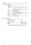 Page 116Appendix
Appendix-4
Optional Document Finisher
Environmental Specifications
NOTE: Consult your Dealer or Service Representative for recommended paper types. Number of Trays 2
Supported Paper Sizes
Trays A (Without 
stapling)11 × 1 7  ,  8  
1/2× 14, A3, B4 and Folio: 1500 sheets
11 × 8  
1/2, 8 1/2×11, 51/2×8 1/2, A4, A4R, B5, B5R, A5R, B6R and A6R: 
3000 sheets
Trays B 11 × 17, 8 
1/2× 14, 11 × 8 1/2, 8 1/2×11, 51/2×8 1/2, A3, B4, A4, A4R, 
B5, B5R, A5R, B6R and A6R: 200 sheets
Supported Paper...