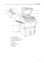 Page 31Part Names
1-3
13Main Power Switch
14Main Power Switch Cover
15Document Processor Bottom Cover
16Original Size Indicator Plates
17Platen
18Front Cover
19Output Tray (Option)
20Handles
21Power Cord
13
1415
16
17
18 19
20
21
Downloaded From ManualsPrinter.com Manuals 