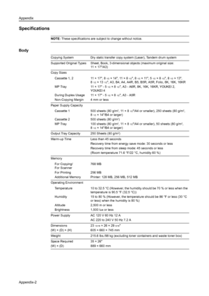 Page 166Appendix
Appendix-2
Specifications
NOTE: These specifications are subject to change without notice.
Body
Copying System Dry static transfer copy system (Laser), Tandem drum system
Supported Original Types Sheet, Book, 3-dimensional objects (maximum original size: 
11 × 17/A3)
Copy Sizes
Cassette 1, 2
MP Tray
During Duplex Usage
Non-Copying Margin11 × 1 7  ,  8
1/2× 14, 11 × 81/2, 81/2×11, 51/2×81/2, 81/2× 13, 
8
1/2×131/2, A3, B4, A4, A4R, B5, B5R, A5R, Folio, 8K, 16K, 16KR
11 × 1 7   -  5
1/2×81/2, A3 -...