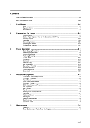 Page 29xxvii
Contents
Legal and Safety Information .......................................................................................................................  vii
About this Operation Guide  .......................................................................................................................  xxiii
1  Part Names .................................................................................................... 1-1
Body...