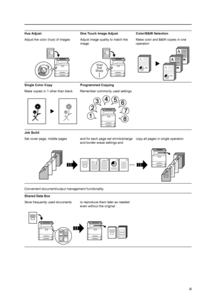 Page 5iii
Convenient document/output management functionality Hue Adjust
Adjust the color (hue) of imagesOne Touch Image Adjust
Adjust image quality to match the 
imageColor/B&W Selection
Make color and B&W copies in one 
operation
Single Color Copy
Make copies in 1 other than blackProgrammed Copying
Remember commonly used settings
Job Build
Set cover page, middle pages and for each page set shrink/enlarge 
and border erase settings and copy all pages in single operation
Shared Data Box
Store frequently used...