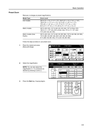 Page 91Basic Operation
3-9
Preset Zoom
Reduces or enlarges at preset magnifications.
Follow the steps as below to use preset zoom.
1Place the original and press 
[Reduce/Enlarge]. 
2Select the magnification.
NOTE: You can also adjust the 
magnification in 1 % increments as 
desired by pressing [+] and [–].
3Press the Start key. Copying begins.  Model Type Zoom Level
Inch models 200 % (5
1/2×81/2J11 × 17), 154 % (51/2×81/2J81/2× 14),
129 % (8
1/2×11J11 × 17), 121 % (81/2×14J11 × 17), 
78 % (8
1/2×14J81/2× 11),...
