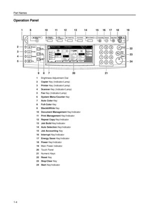 Page 30Part Names
1-4
Operation Panel
1Brightness Adjustment Dial
2Copier Key (Indicator/Lamp)
3Printer Key (Indicator/Lamp)
4Scanner Key (Indicator/Lamp)
5Fax Key (Indicator/Lamp)
6 System Menu/Counter Key
7 Auto Color Key
8 Full-Color Key
9Black&White Key
10 Document Management Key/Indicator
11 Print Management Key/Indicator
12 Repeat Copy Key/Indicator
13 Job Build Key/Indicator
14 Auto Selection Key/Indicator
15 Job Accounting Key
16 Interrupt Key/Indicator
17 Energy Saver Key/Indicator
18 Power...