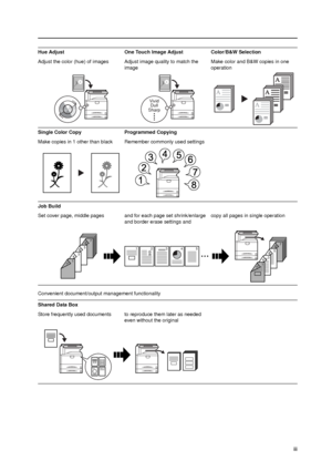 Page 5iii
Convenient document/output management functionality Hue Adjust
Adjust the color (hue) of imagesOne Touch Image Adjust
Adjust image quality to match the 
imageColor/B&W Selection
Make color and B&W copies in one 
operation
Single Color Copy
Make copies in 1 other than blackProgrammed Copying
Remember commonly used settings
Job Build
Set cover page, middle pages and for each page set shrink/enlarge 
and border erase settings and copy all pages in single operation
Shared Data Box
Store frequently used...