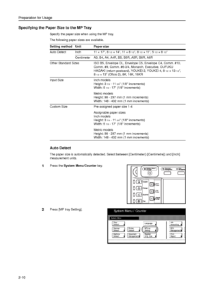 Page 42Preparation for Usage
2-10
Specifying the Paper Size to the MP Tray
Specify the paper size when using the MP tray.
The following paper sizes are available.
Auto Detect
The paper size is automatically detected. Select between [Centimeter] ([Centimetre]) and [Inch] 
measurement units. 
1Press the System Menu/Counter key.
2Press [MP tray Setting].  Setting method Unit Paper size
Auto Detect Inch 11 × 17, 8
1/2×14, 11×81/2, 81/2×11, 51/2×81/2
Centimeter A3, B4, A4, A4R, B5, B5R, A5R, B6R, A6R
Other Standard...