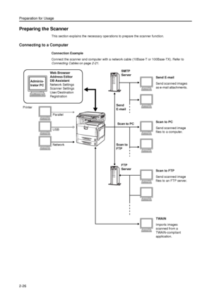 Page 58Preparation for Usage
2-26
Preparing the Scanner
This section explains the necessary operations to prepare the scanner function. 
Connecting to a Computer
Connection Example 
Connect the scanner and computer with a network cable (10Base-T or 100Base-TX). Refer to 
Connecting Cables on page2-21.
Web Browser
Address Editor
DB Assistant
Network Settings
Scanner Settings
User/Destination 
Registration Adminis-
trator PC
Printer
Parallel
USB
Network PrinterSMTP 
Server
Send 
E-mail
Scan to PC
Scan to 
FTP
FTP...