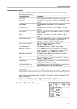 Page 59Preparation for Usage
2-27
Scanner Basic Settings 
The network settings for this device must be configured before using the scanner feature. The 
setting items are as follows.
IMPORTANT: E-mail cannot be sent if the SMTP and Administrator’s E-mail ad are not properly set. 
NOTE: Set the IP address according to the operating environment. Obtain this address from your 
network administrator. 
Scanner basic settings may be also configured from a computer using a web browser. 
1Press the System Menu/Counter...