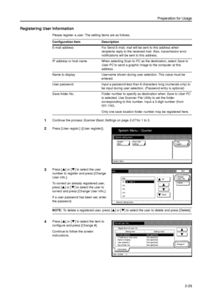 Page 61Preparation for Usage
2-29
Registering User Information
Please register a user. The setting items are as follows.
1Continue the process Scanner Basic Settings on page2-27 for 1 to 3. 
2Press [User registr.] ([User register]). 
3Press [S] or [T] to select the user 
number to register and press [Change 
User Info.]. 
To correct an already registered user, 
press [S] or [T] to select the user to 
correct and press [Change User Info.]. 
If a user password has been set, enter 
the password. 
NOTE: To delete a...