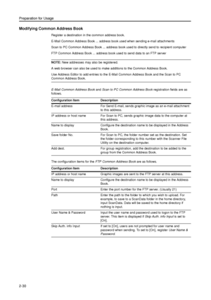 Page 62Preparation for Usage
2-30
Modifying Common Address Book
Register a destination in the common address book. 
E-Mail Common Address Book ... address book used when sending e-mail attachments
Scan to PC Common Address Book ... address book used to directly send to recipient computer
FTP Common Address Book ... address book used to send data to an FTP server 
NOTE: New addresses may also be registered.
A web browser can also be used to make additions to the Common Address Book. 
Use Address Editor to add...