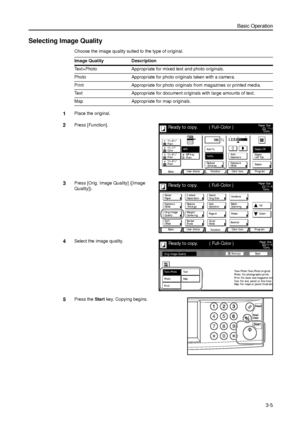 Page 75Basic Operation
3-5
Selecting Image Quality
Choose the image quality suited to the type of original.
1Place the original. 
2Press [Function]. 
3Press [Orig. Image Quality] ([Image 
Quality]). 
4Select the image quality. 
5Press the Start key. Copying begins.  Image Quality Description
Text+Photo Appropriate for mixed text and photo originals. 
Photo  Appropriate for photo originals taken with a camera. 
Print  Appropriate for photo originals from magazines or printed media. 
Text  Appropriate for...