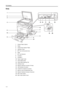 Page 28Part Names
1-2
Body
1Original Platen (Option)
2Platen
3Original Size Indicator Plates
4Operation Panel
5MP Tray (multi-purpose tray)
6Slider
7MP Tray Extension
8Cassette 1
9Cassette 2
10Paper Length Guide
11Paper Width Guide
12Paper Width Adjusting Tab
13Interface Cover
14Network Interface Connector (Printer)
15USB Interface Connector
16Parallel Port Interface Connector
17Memory Card (CompactFlash) Slot
18Network Interface Connector (Scanner)
19Main Power Switch
20Main Power Switch Cover
3
1
4
11
2
5
7...