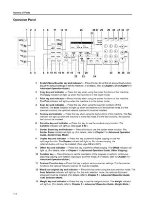 Page 21Names of Parts
1-4
Operation Panel
1 System Menu/Counter key and indicator — Press this key to set the job accounting function, 
adjust the default settings or set the machine. (For details, refer to Chapter 3  and Chapter 4  in 
Advanced Operation Guide.)
2 Copy key and indicator  —  Press this key when using the copier functions of this machine. 
The  Copy indicator will light up when the machine is in the copier mode.
3 Print key and indicator  — Press this key when using the pr inter functions of...