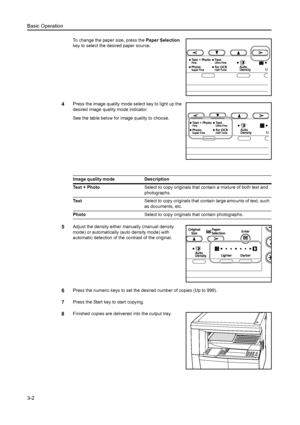 Page 43Basic Operation
3-2
To change the paper size, press the Paper Selection 
key to select the desired paper source.
4Press the image quality mode select key to light up the 
desired image quality mode indicator. 
See the table below for image quality to choose.
5Adjust the density either  manually (manual density 
mode) or automatically ( auto density mode) with 
automatic detection of the contrast of the original.
6Press the numeric keys to set the desir ed number of copies (Up to 999).
7Press the Start...