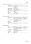 Page 104Appendix
Appendix-3
Document Processor (optional)
Paper Feeder (optional)
Duplex Unit (optional)
Original feed  system  Automatic feeding
Acceptable originals Sheets of paper
Original sizes  Max.: A3/11 × 17
Min.: A5R/5
1/2×81/2
Original paper weight 45 g/m² to 160 g/m²
Acceptable number of 
originals 50 sheets (50 g/m² to 80 g/m²)
Mixed original sizes (auto select) 30 sheets (50 to 80 g/m²) maximum
Mixed original sizes (auto 
select) 30 sheets (50 to 80 g/m²) 
maximum
Dimensions 
(W) × (D) × (H)  21...