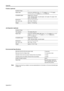 Page 105Appendix
Appendix-4
Finisher (optional)
Job Separator (optional)
Environmental SpecificationsNote
Please consult with your dealer or service representative for information on the recommended types 
of paper, etc. Number of trays  1
Paper sizes A3, B4, A4, A4R, B5, Folio, 11 × 17 (Ledger), 8
1/2× 14 (Legal), 
11 × 8
1/2, 81/2× 11 (Letter), 81/2× 13 (Oficio II)
Acceptable paper Weight: 60 to 105 g/m² Types: Standard paper, recycled paper, color paper, thin paper, thick 
paper, and letterhead
Dimensions
(W)...