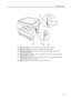 Page 20Names of Parts1-3
19 Main power switch  —  Turn this switch on ( | ) before using this machine.
20 Main power switch cover —  Open to operate the main power switch.
21 Handles for transport  — Hold the four recessed portions at the right and left when 
transporting this machine.
22 Network interface connector  — When connecting this machine to a network, connect a 
network cable to this connector.
23 USB interface connector  —  When connecting this machine to a computer through USB, 
connect a USB cable...