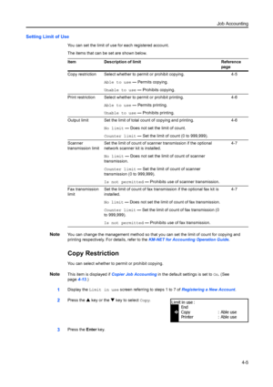 Page 117Job Accounting4-5
Setting Limit of Use
You can set the limit of use for each registered account.
The items that can be set are shown below.
NoteYou can change the management me thod so that you can set the limit of count for copying and 
printing respectively. Fo r details, refer to the KM-NET for Accounting Operation Guide .
Copy Restriction
You can select whether to permit or prohibit copying.
NoteThis item is displayed if Copier Job Accounting  in the default settings is set to  On. (See 
page 4-13.)...