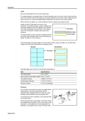 Page 136Appendix
Appendix-6
Label
Be sure to feed labels from the multi purpose tray.
For selecting labels, use extreme care so that the adhesive may not come in direct contact with any 
part of the machine and that the labels are not easil y peeled from the carrier sheet. Adhesives that 
stick to the drum or rollers and peeled labels  remaining in the machine may cause a failure.
When printing onto labels, you must be li able for the print quality and possible trouble.
Labels consist of three layers as shown in...