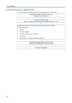 Page 28Printer Settings
2-2
Using This Machine as a Network Printer
To use this machine as a network printer, use the procedure below for the setting.Preparation of network connection environment(Assignment of IP address, etc.)
È
Connection of network cable
(Refer to the  Basic Operation Guide , Connecting the Network Cable.)
È
Setting operation from the operation pane l of this machine (See this chapter.)
Principal setting items
•Network
• Emulation selection
• Number of copies and print orientation
• Print...