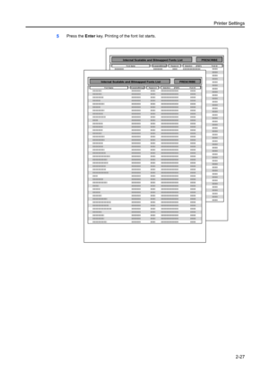 Page 53Printer Settings2-27
5Press the Enter key. Printing of the font list starts.
Internal Scalable and Bitmapped Fonts List
Font Name Scalable/Bitmap Password Selection [FSET]Font ID
PRESCRIBE
Internal Scalable and Bitmapped Fonts List
Font Name Scalable/Bitmap Password Selection [FSET]Font ID
PRESCRIBE
Downloaded From ManualsPrinter.com Manuals 