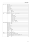 Page 31Printer Settings2-5
HARD DISK `Read Data
Read Program
Write Data `OK
Delete Data
Delete Font
Delete Program
Delete Macro
Delete the language
Format `No,  OK
List of 
Partitions `No, 
Print
RAM Disk 
Mode `On
, Off
Change # `RAM Disk 
Size `1
 to  1024 Mbyte
Read Data 
Read Program
Write Data `OK
Delete Data
Delete Font
Delete Program
Delete Macro
Delete the language
List of 
Partitions `No
, Print
Memory Card `Read Fonts `OK
Read Macro `OK
Read Data
Read Program
Write Data `OK
Delete Data
Delete Font...