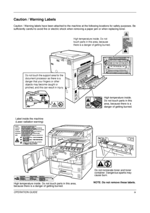 Page 11 
OPERATION GUIDEix
Caution / Warning Labels
Caution / Warning labels have been attached to the machine at the following locations for safety purposes. Be 
sufficiently careful to avoi d fire or electric shock when removing a paper jam or when replacing toner.
Do not touch the support area for the 
document processor as there is a 
danger that your fingers or other 
objects may become caught or 
pinched, and this can result in injury.
Label inside the machine 
(Laser radiation warning)
High temperature...