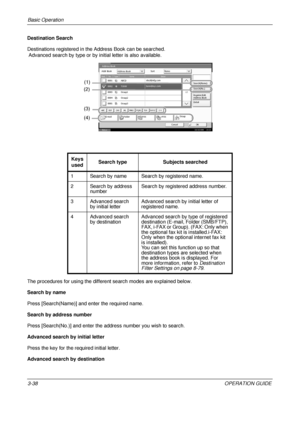 Page 110Basic Operation 
3-38OPERATION GUIDE
Destination Search
Destinations registered in the Address Book can be searched.
 Advanced search by type or by initial letter is also available.
The procedures for using the different search modes are explained below.
Search by name
Press [Search(Name)] and enter the required name.
Search by address number
Press [Search(No.)] and enter the address number you wish to search.
Advanced search 
by initial letter
Press the key for the r equired initial letter.
Advanced...