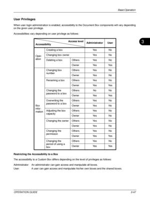 Page 119Basic Operation 
OPERATION GUIDE3-47
3
User Privileges
When user login administration is enabled, accessibility to the Document Box componen ts will vary depending 
on the given user privilege.
Accessibilities vary depending on  user privilege as follows:
Restricting the Accessibility to a Box
The accessibility to a Custom Bo x differs depending on the level of privileges as follows:
Administrator:  An administrator can  gain access and manipulate all boxes.
User:  A user can gain access and manipulate...
