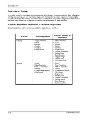 Page 122Basic Operation 
3-50OPERATION GUIDE
Quick Setup Screen
In the initial screen for copying and sending (the screen which appears immediately after the  Copy or Send  key 
is first pressed after power-on), important and genera lly often used functions are registered from among the 
versatile functions of  this machine. This initial screen is called  Quick Setup Screen. Registration of functions in 
the Quick Setup Screen can be adjusted to suit  your work environment for better efficiency.
Functions...