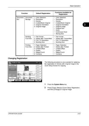 Page 123Basic Operation 
OPERATION GUIDE3-51
3
Changing Registration
The following procedure is one example for replacing 
the registration of Density with Original Image in the 
Quick Setup Screen for copying.
1Press the  System Menu  key.
2Press [Copy], [Next] of  Quick Setup Registration , 
and then [Change] of  Original Image.
Document 
Box
Document 
Storage 1: Color Selection
2: Resolution
3: Density
4: 2-sided/Book Original
5: Original Orientation
6: Original Image • Color Selection
• Resolution
•Density
•...