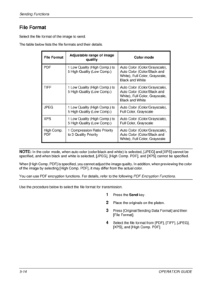 Page 198Sending Functions 
5-14OPERATION GUIDE
File Format
Select the file format of the image to send.
The table below lists the file  formats and their details.
NOTE: In the color mode, when auto color (color/black an d white) is selected, [JPEG] and [XPS] cannot be 
specified, and when black and whit e is selected, [JPEG], [High Comp. PD F], and [XPS] cannot be specified.
When [High Comp. PDF] is specified,  you cannot adjust the image quality. In addition, when previewing the color 
of the image by selecting...