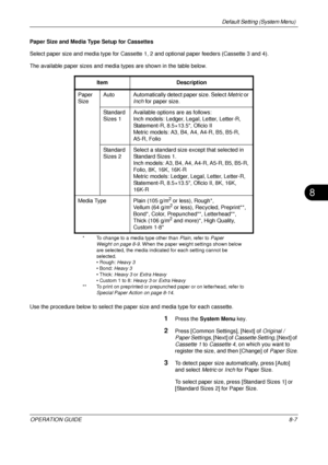 Page 271Default Setting (System Menu) 
OPERATION GUIDE8-7
8
Paper Size and Media Type Setup for Cassettes
Select paper size and media type for Cassette 1, 2 and optional paper feeders (Cassette 3 and 4).
The available paper sizes and media types are shown in the table below.
Use the procedure below to select the paper size and media type for each cassette.
1Press the  System Menu  key.
2Press [Common Settings], [Next] of  Original / 
Paper Settings , [Next] of Cassette Setting , [Next] of 
Cassette 1  to...