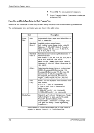 Page 272Default Setting (System Menu) 
8-8OPERATION GUIDE
4Press [OK]. The previous screen reappears.
5Press [Change] of Media Type to select media type 
and press [OK]. 
Paper Size and Media Type Setup for Multi Purpose Tray
Select size and media type for multi purpose tray. Se t up frequently-used size and media type before use. 
The available paper sizes and media  types are shown in the table below.
Item Description
Paper 
Size Auto  Automatically detect paper size. Select 
Metric or 
Inch  for paper size....