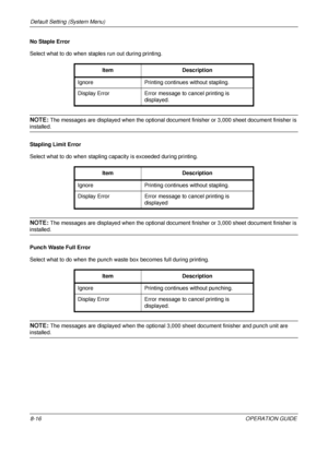 Page 280Default Setting (System Menu) 
8-16OPERATION GUIDE
No Staple Error
Select what to do when staples run out during printing.
NOTE: The messages are displayed when t
he optional document finisher or 3,000 sheet document finisher is 
installed.
Stapling Limit Error
Select what to do when stapling capacity is exceeded during printing.
NOTE: The messages are displayed when the optional document finisher or 3,000 sheet document finisher is 
installed.
Punch Waste Full Error
Select what to do when the punch...