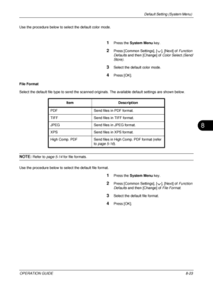 Page 287Default Setting (System Menu) 
OPERATION GUIDE8-23
8
Use the procedure below to select the default color mode.
1Press the System Menu  key.
2Press [Common Settings], [ ], [Next] of  Function 
Defaults  and then [Change] of  Color Select.(Send/
Store) .
3Select the def ault color mode.
4Press [OK].
File Format 
Select the default file type to send the scanned orig inals. The available default settings are shown below.
NOTE: Refer to page 5-14 for file formats.
Use the procedure below to sele ct the...