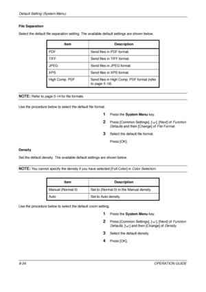 Page 288Default Setting (System Menu) 
8-24OPERATION GUIDE
File Separation
Select the default file separation setting. Th
e available default settings are shown below.
NOTE: Refer to page 5-14 for file formats.
Use the procedure below to sele ct the default file format.
1Press the System Menu  key.
2Press [Common Settings], [ ], [Next] of  Function 
Defaults  and then [Change] of  File Format.
3Select the default file format.
Press [OK].
Density
Set the default density. The available default settings are shown...