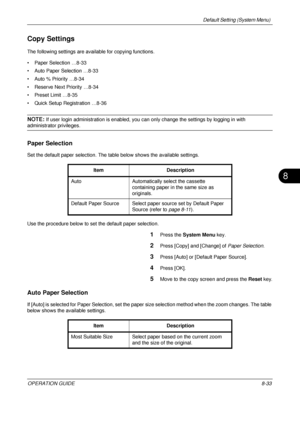 Page 297Default Setting (System Menu) 
OPERATION GUIDE8-33
8
Copy Settings
The following settings are available for copying functions.
• Paper Selection …8-33
• Auto Paper Selection …8-33
• Auto % Priority …8-34
• Reserve Next Priority …8-34
• Preset Limit …8-35
• Quick Setup Registration …8-36
NOTE: If user login administration is enabled, you can only change the settings by logging in with 
administrator privileges.
Paper Selection
Set the default paper selection. The table below shows the available settings....