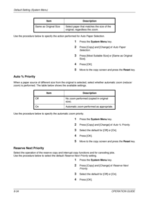 Page 298Default Setting (System Menu) 
8-34OPERATION GUIDE
Use the procedure below to specify the ac
tion performed for Auto Paper Selection.
1Press the System Menu  key.
2Press [Copy] and [Change] of  Auto Paper 
Selection .
3Press [Most Suitable Size] or [Same as Original 
Size].
4Press [OK].
5Move to the copy screen and press the  Reset key.
Auto % Priority
When a paper source of different size from the origin al is selected, select whether automatic zoom (reduce/
zoom) is performed. The table below shows the...