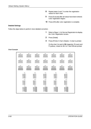 Page 324Default Setting (System Menu) 
8-60OPERATION GUIDE
8Repeat steps 6 and 7 to enter the registration 
values for each chart.
9Press [Execute] after all values have been entered. 
Color registration begins.
10Press [OK] after color registration is complete.
Detailed Settings
Follow the steps below to perform more detailed correction.
1Refer to Steps 1-2 of  Normal Registration to display 
the  Color Registration  screen.
2Press [Detail].
3Press [Print] of Chart (Details). A chart is printed. 
On the chart,...